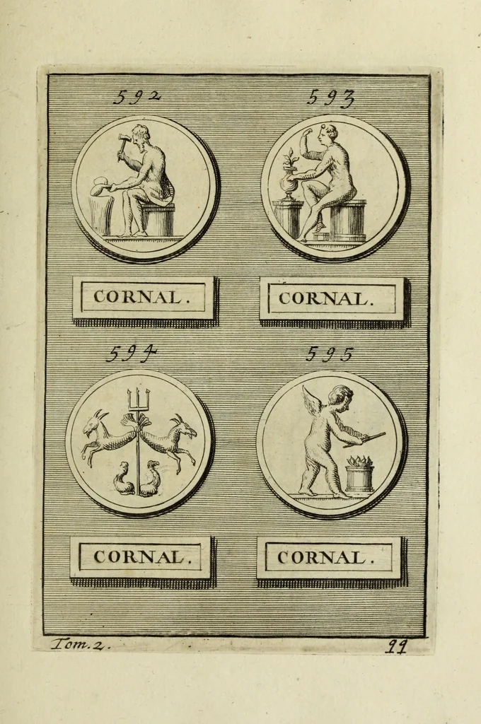 An illustration from Abrahami Gorlaei antverpiani Dactyliothecae, seu, Annulorum sigillarium quorum apud priscos tam Graecos quam Romanos usus, ex ferro, aere, argento & auro promptuarii pars prima[-secunda] : collectis aliunde & ineditis & editis annulorum figuris auctior, 1695, leaf 372