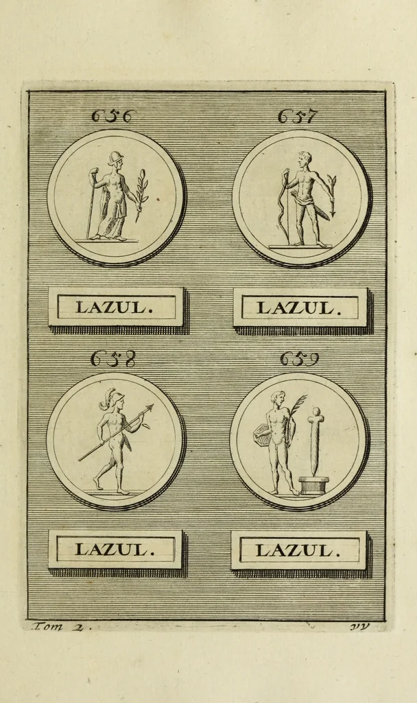 An illustration from Abrahami Gorlaei antverpiani Dactyliothecae, seu, Annulorum sigillarium quorum apud priscos tam Graecos quam Romanos usus, ex ferro, aere, argento & auro promptuarii pars prima[-secunda] : collectis aliunde & ineditis & editis annulorum figuris auctior, 1695, leaf 404