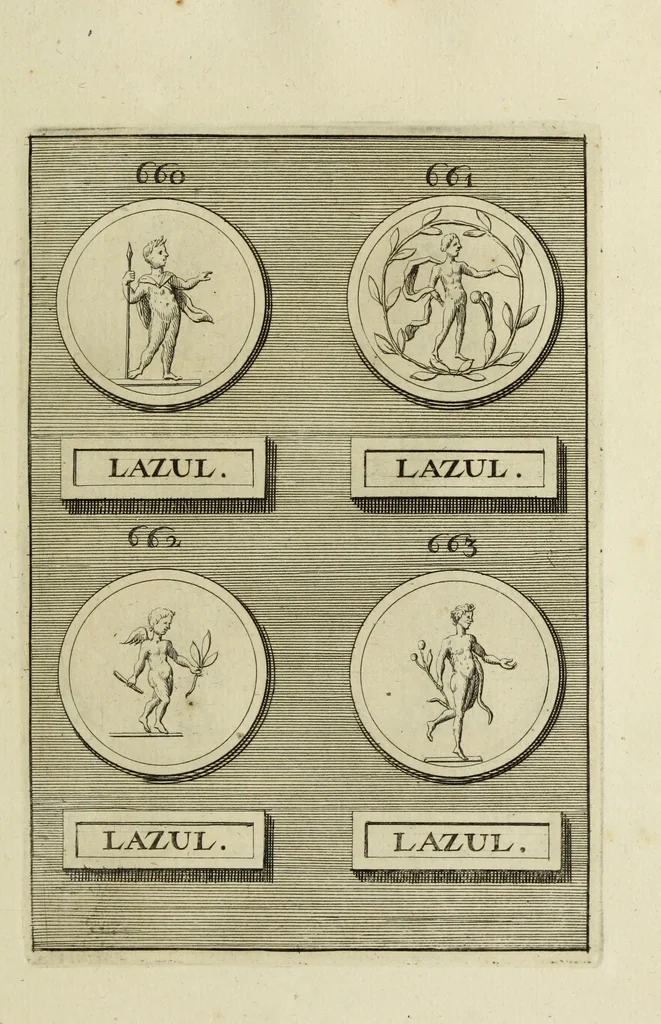 An illustration from Abrahami Gorlaei antverpiani Dactyliothecae, seu, Annulorum sigillarium quorum apud priscos tam Graecos quam Romanos usus, ex ferro, aere, argento & auro promptuarii pars prima[-secunda] : collectis aliunde & ineditis & editis annulorum figuris auctior, 1695, leaf 406