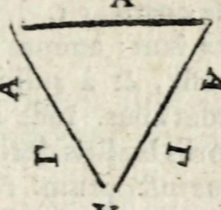 An illustration from Abrah. GölnitzI dantisc. Vlysses belgico-gallicvs : fidus tibi dux et Achates per Belgivm, Hispan., regnvm Galliae, dvcat. Sabavdiae, Tvrinvm usq. PedemontI Metropolin, 1631, leaf 383