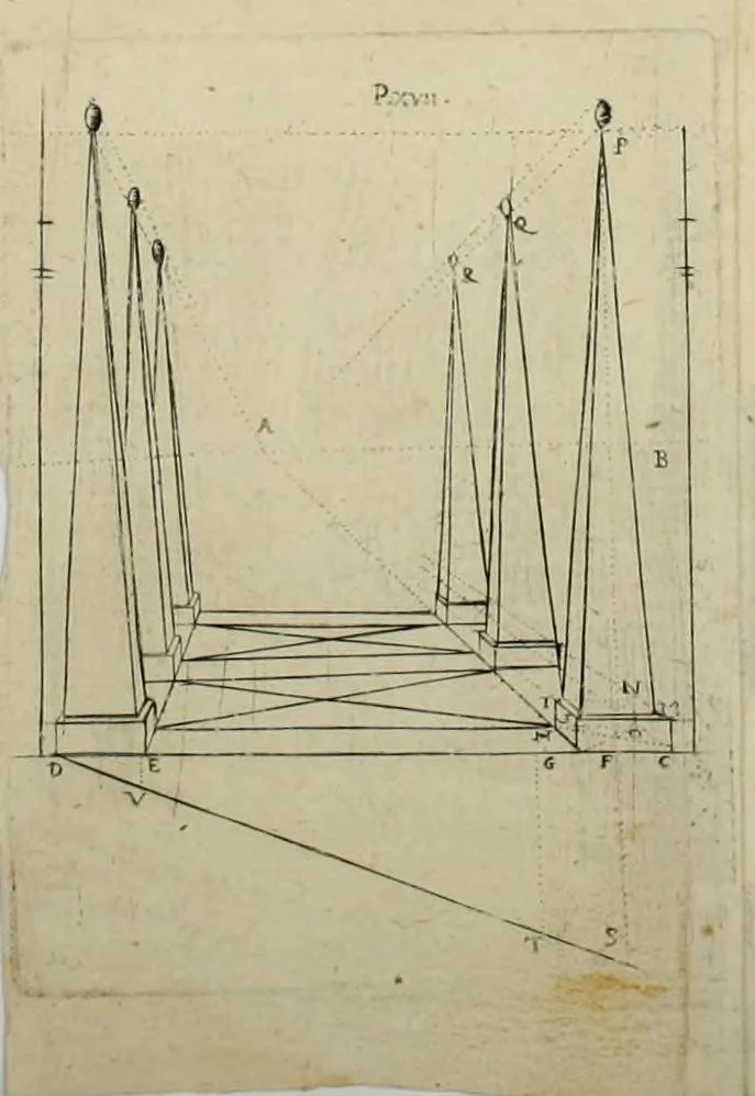 An illustration from Abregé ov racourcy de la perspectiue par l'imitation ... : le tout par l'ayde d'vn compas de perspectiue, faict pour cet effect ..., 1631, leaf 148