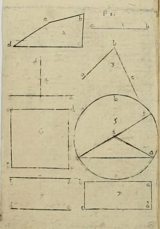 An illustration from Abregé ov racourcy de la perspectiue par l'imitation ... : le tout par l'ayde d'vn compas de perspectiue, faict pour cet effect ..., 1631, leaf 15