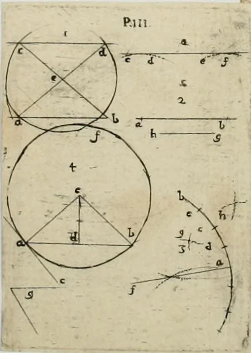 An illustration from Abregé ov racourcy de la perspectiue par l'imitation ... : le tout par l'ayde d'vn compas de perspectiue, faict pour cet effect ..., 1631, leaf 30