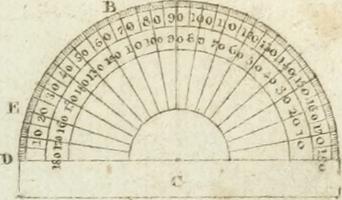 An illustration from Abrégé de géometrie pratique : appliquée au dessin linéaire, au toisé et au lever des plans : suivi des principes de l'architecture et de la perspective, 1834, leaf 180