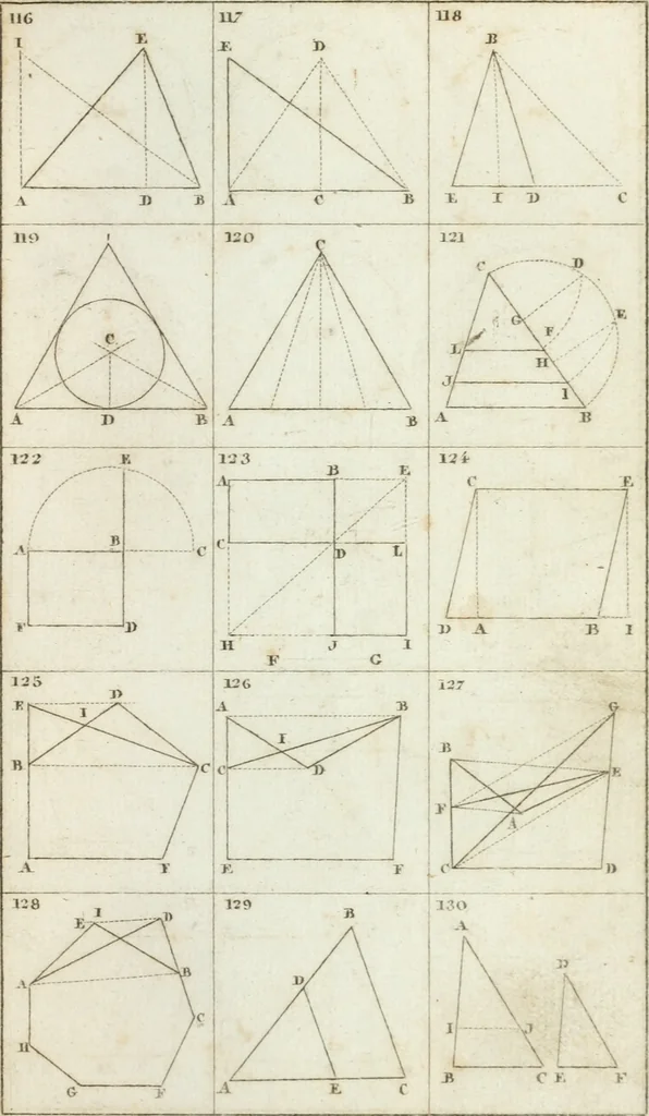 An illustration from Abrégé de géometrie pratique : appliquée au dessin linéaire, au toisé et au lever des plans : suivi des principes de l'architecture et de la perspective, 1834, leaf 192
