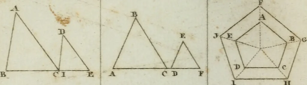 An illustration from Abrégé de géometrie pratique : appliquée au dessin linéaire, au toisé et au lever des plans : suivi des principes de l'architecture et de la perspective, 1834, leaf 195
