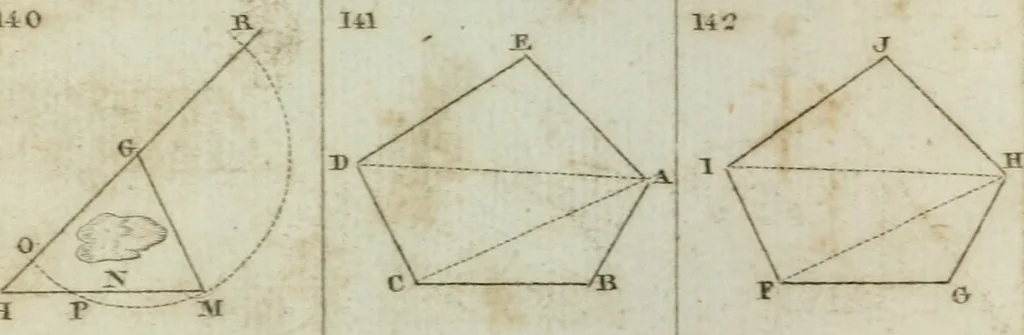 An illustration from Abrégé de géometrie pratique : appliquée au dessin linéaire, au toisé et au lever des plans : suivi des principes de l'architecture et de la perspective, 1834, leaf 195