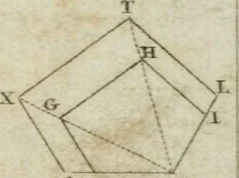 An illustration from Abrégé de géometrie pratique : appliquée au dessin linéaire, au toisé et au lever des plans : suivi des principes de l'architecture et de la perspective, 1834, leaf 195