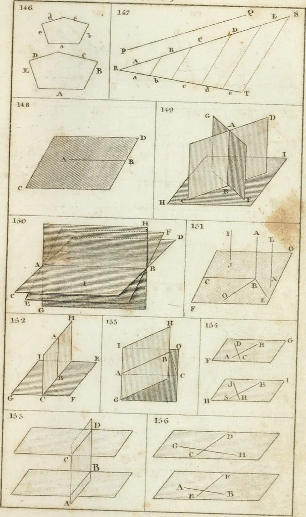 An illustration from Abrégé de géometrie pratique : appliquée au dessin linéaire, au toisé et au lever des plans : suivi des principes de l'architecture et de la perspective, 1834, leaf 196