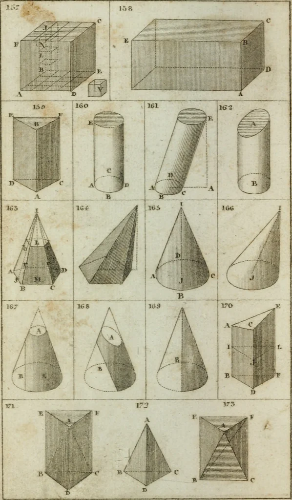 An illustration from Abrégé de géometrie pratique : appliquée au dessin linéaire, au toisé et au lever des plans : suivi des principes de l'architecture et de la perspective, 1834, leaf 199