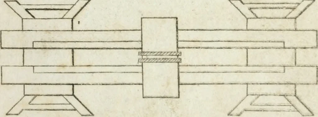 An illustration from Abrégé de géometrie pratique : appliquée au dessin linéaire, au toisé et au lever des plans : suivi des principes de l'architecture et de la perspective, 1834, leaf 212