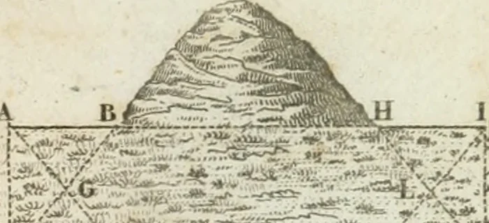 An illustration from Abrégé de géometrie pratique : appliquée au dessin linéaire, au toisé et au lever des plans : suivi des principes de l'architecture et de la perspective, 1834, leaf 216