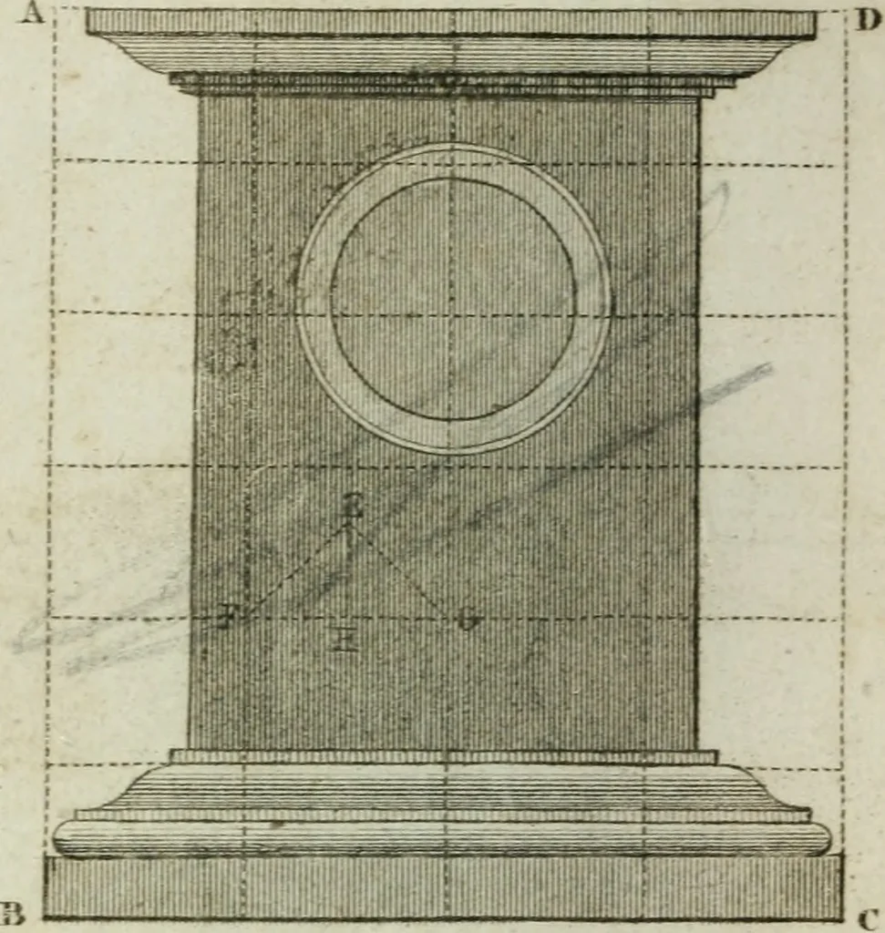 An illustration from Abrégé de géometrie pratique : appliquée au dessin linéaire, au toisé et au lever des plans : suivi des principes de l'architecture et de la perspective, 1834, leaf 223