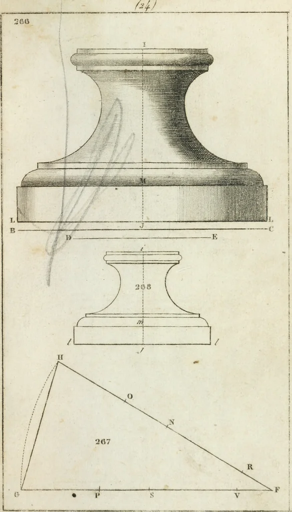 An illustration from Abrégé de géometrie pratique : appliquée au dessin linéaire, au toisé et au lever des plans : suivi des principes de l'architecture et de la perspective, 1834, leaf 224