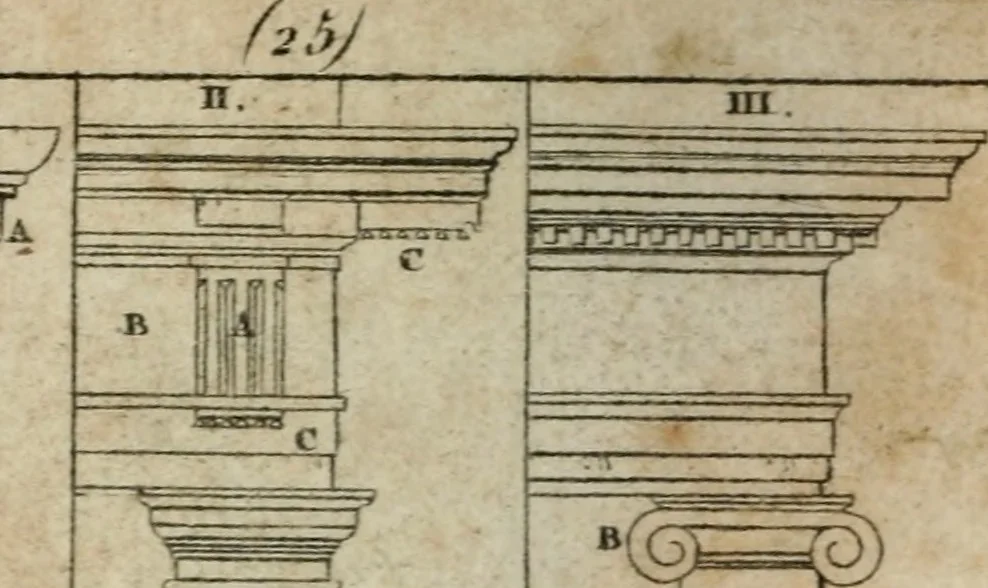 An illustration from Abrégé de géometrie pratique : appliquée au dessin linéaire, au toisé et au lever des plans : suivi des principes de l'architecture et de la perspective, 1834, leaf 227