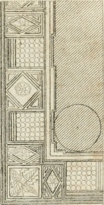 An illustration from Abrégé de géometrie pratique : appliquée au dessin linéaire, au toisé et au lever des plans : suivi des principes de l'architecture et de la perspective, 1834, leaf 236
