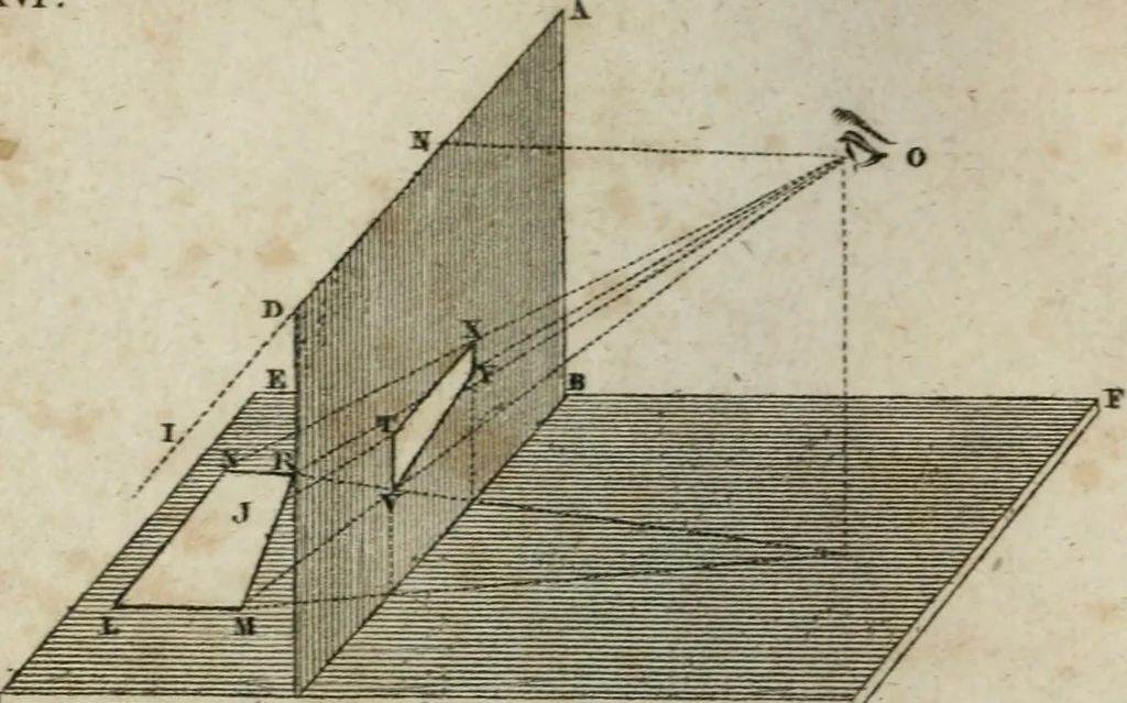 An illustration from Abrégé de géometrie pratique : appliquée au dessin linéaire, au toisé et au lever des plans : suivi des principes de l'architecture et de la perspective, 1834, leaf 243