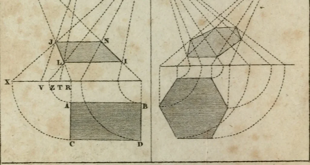 An illustration from Abrégé de géometrie pratique : appliquée au dessin linéaire, au toisé et au lever des plans : suivi des principes de l'architecture et de la perspective, 1834, leaf 243