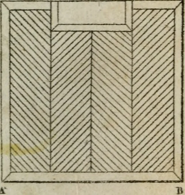 An illustration from Abrégé de géometrie pratique : appliquée au dessin linéaire, au toisé et au lever des plans : suivi des principes de l'architecture et de la perspective, 1834, leaf 251