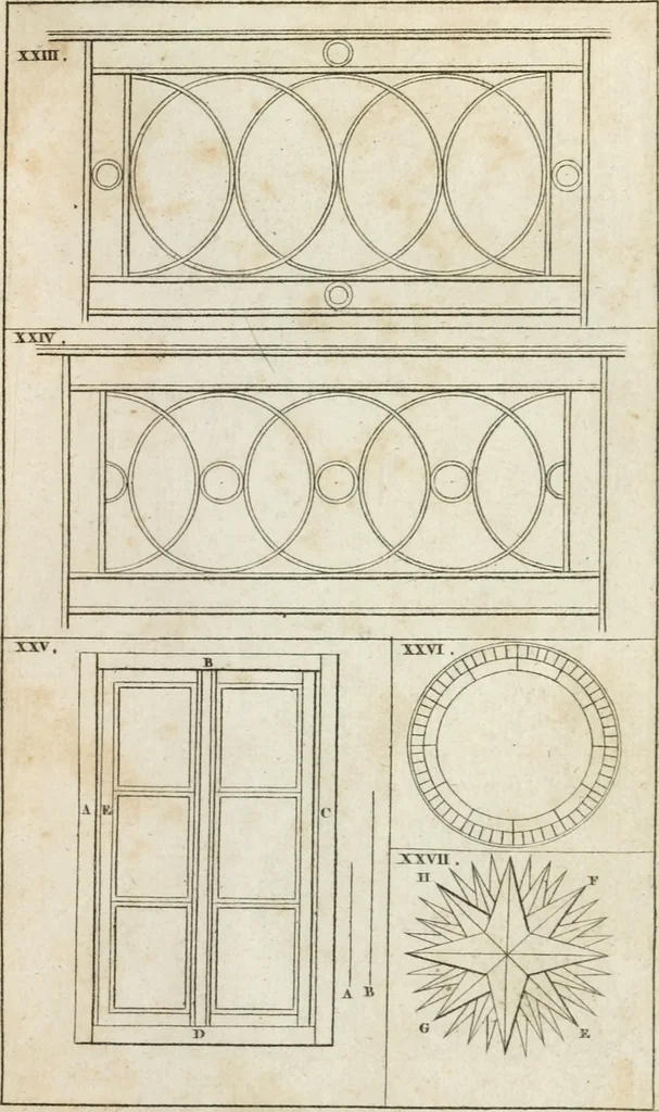An illustration from Abrégé de géometrie pratique : appliquée au dessin linéaire, au toisé et au lever des plans : suivi des principes de l'architecture et de la perspective, 1834, leaf 256