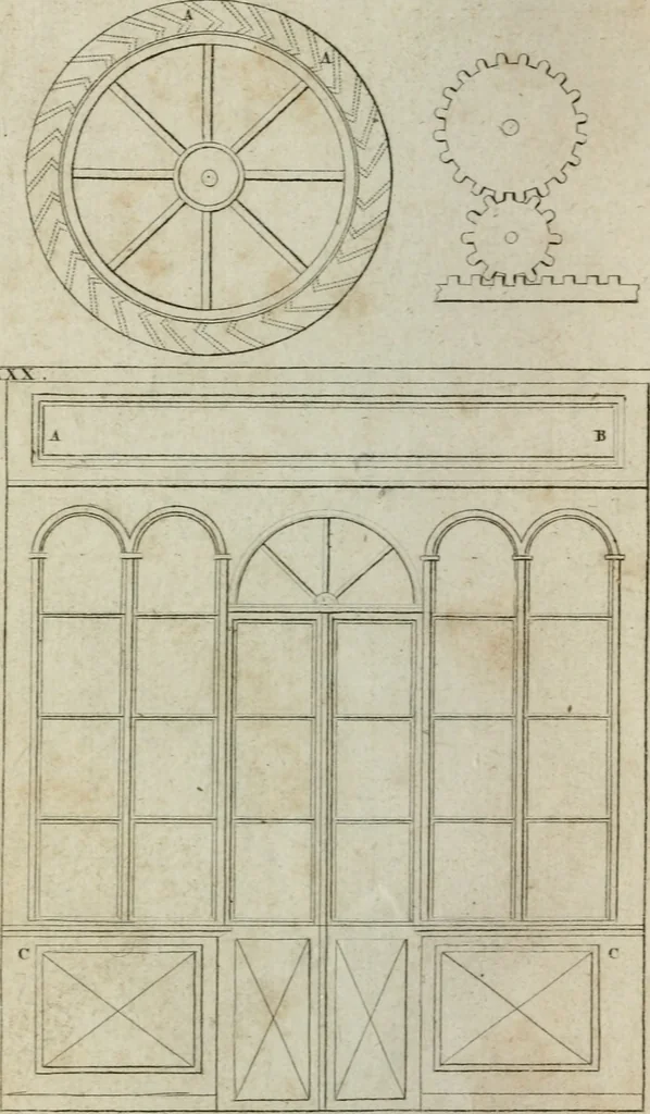 An illustration from Abrégé de géometrie pratique : appliquée au dessin linéaire, au toisé et au lever des plans : suivi des principes de l'architecture et de la perspective, 1834, leaf 259
