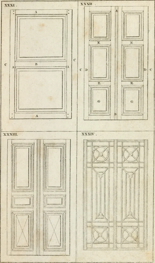 An illustration from Abrégé de géometrie pratique : appliquée au dessin linéaire, au toisé et au lever des plans : suivi des principes de l'architecture et de la perspective, 1834, leaf 260