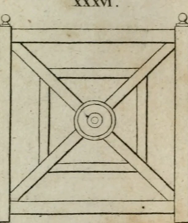 An illustration from Abrégé de géometrie pratique : appliquée au dessin linéaire, au toisé et au lever des plans : suivi des principes de l'architecture et de la perspective, 1834, leaf 263