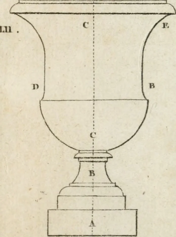 An illustration from Abrégé de géometrie pratique : appliquée au dessin linéaire, au toisé et au lever des plans : suivi des principes de l'architecture et de la perspective, 1834, leaf 268