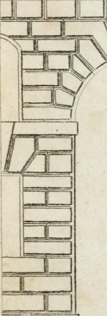 An illustration from Abrégé de géometrie pratique : appliquée au dessin linéaire, au toisé et au lever des plans : suivi des principes de l'architecture et de la perspective, 1834, leaf 272