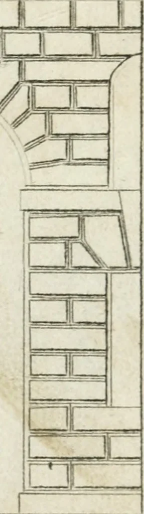 An illustration from Abrégé de géometrie pratique : appliquée au dessin linéaire, au toisé et au lever des plans : suivi des principes de l'architecture et de la perspective, 1834, leaf 272