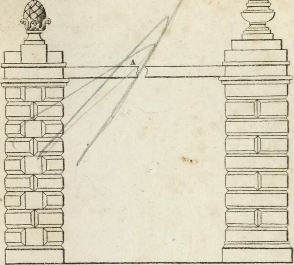 An illustration from Abrégé de géometrie pratique : appliquée au dessin linéaire, au toisé et au lever des plans : suivi des principes de l'architecture et de la perspective, 1834, leaf 272