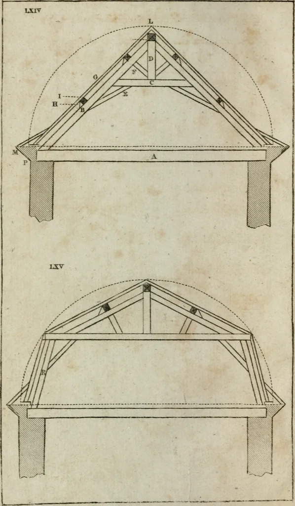 An illustration from Abrégé de géometrie pratique : appliquée au dessin linéaire, au toisé et au lever des plans : suivi des principes de l'architecture et de la perspective, 1834, leaf 275