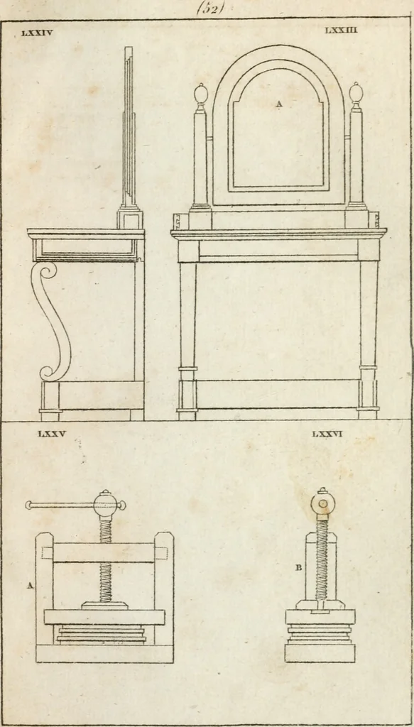 An illustration from Abrégé de géometrie pratique : appliquée au dessin linéaire, au toisé et au lever des plans : suivi des principes de l'architecture et de la perspective, 1834, leaf 280