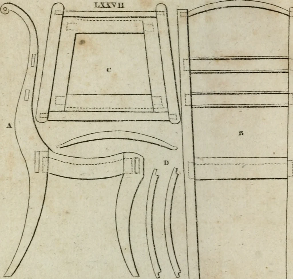 An illustration from Abrégé de géometrie pratique : appliquée au dessin linéaire, au toisé et au lever des plans : suivi des principes de l'architecture et de la perspective, 1834, leaf 283
