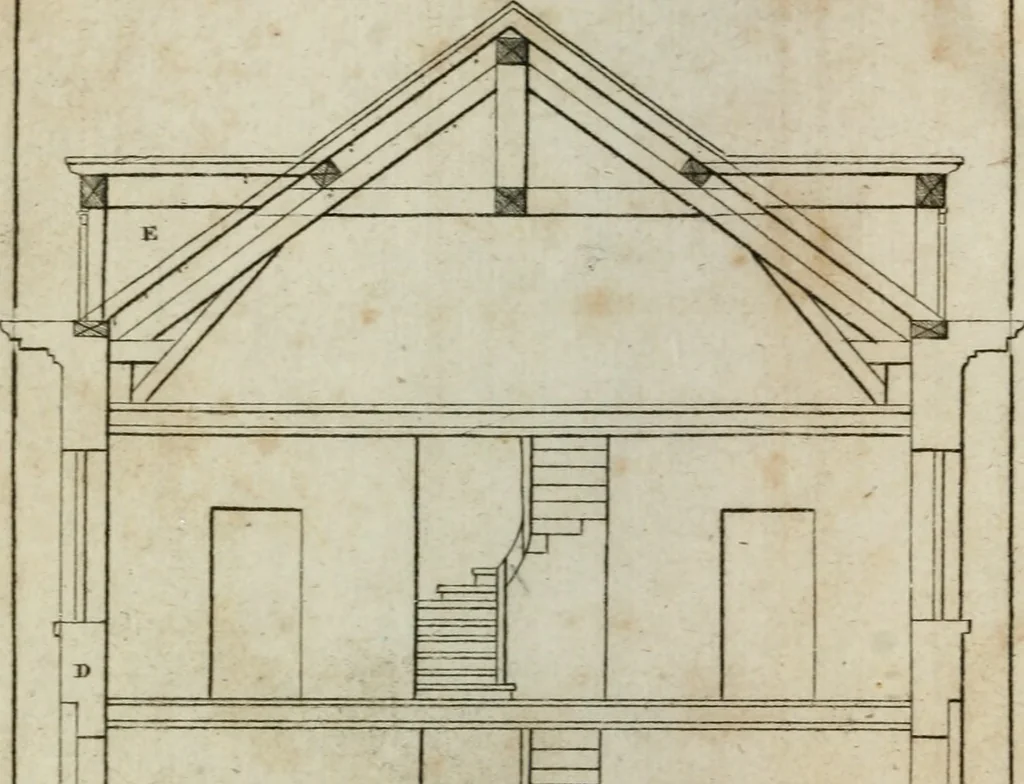 An illustration from Abrégé de géometrie pratique : appliquée au dessin linéaire, au toisé et au lever des plans : suivi des principes de l'architecture et de la perspective, 1834, leaf 287