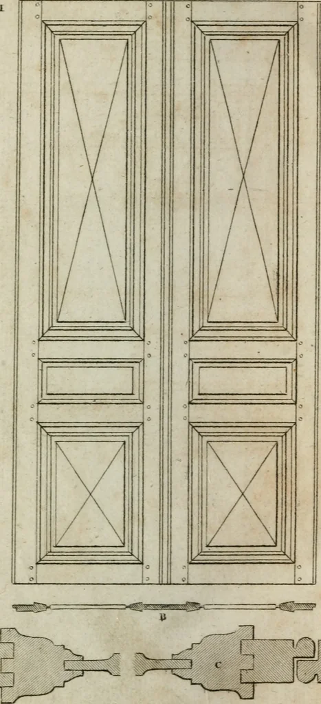 An illustration from Abrégé de géometrie pratique : appliquée au dessin linéaire, au toisé et au lever des plans : suivi des principes de l'architecture et de la perspective, 1834, leaf 291