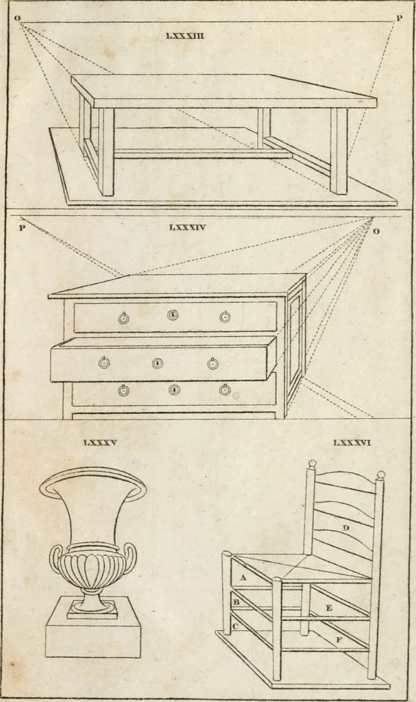 An illustration from Abrégé de géometrie pratique : appliquée au dessin linéaire, au toisé et au lever des plans : suivi des principes de l'architecture et de la perspective, 1834, leaf 292