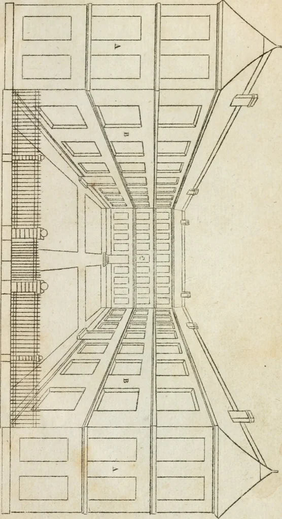 An illustration from Abrégé de géometrie pratique : appliquée au dessin linéaire, au toisé et au lever des plans : suivi des principes de l'architecture et de la perspective, 1834, leaf 296