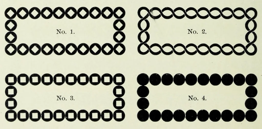 An illustration from Abridged specimen book : type, borders, brass rules, ornaments and price list of printing machinery, furniture, fixtures and material, 1899, leaf 244