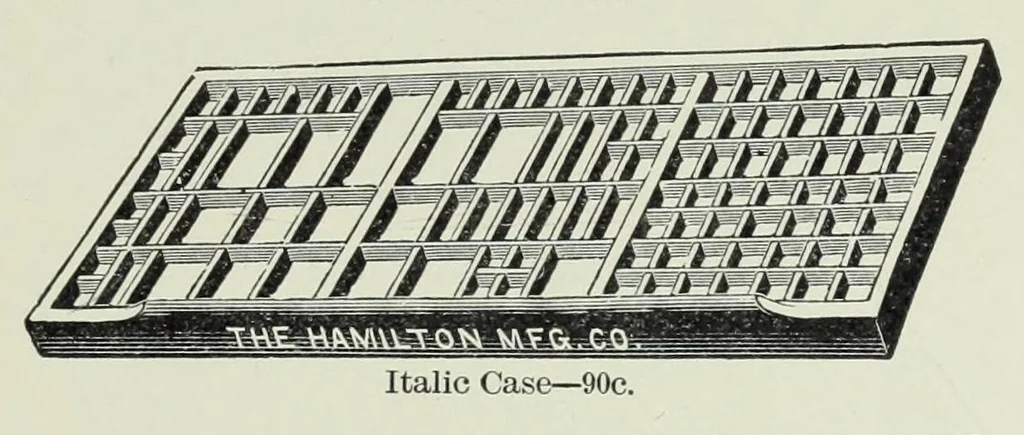 An illustration from Abridged specimen book : type, borders, brass rules, ornaments and price list of printing machinery, furniture, fixtures and material, 1899, leaf 323