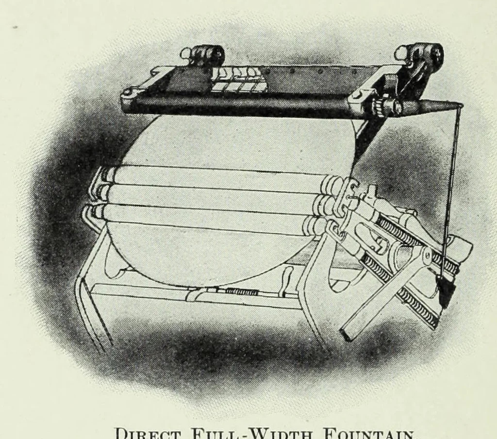 An illustration from Abridged specimen book : type, borders, brass rules, ornaments and price list of printing machinery, furniture, fixtures and material, 1899, leaf 362