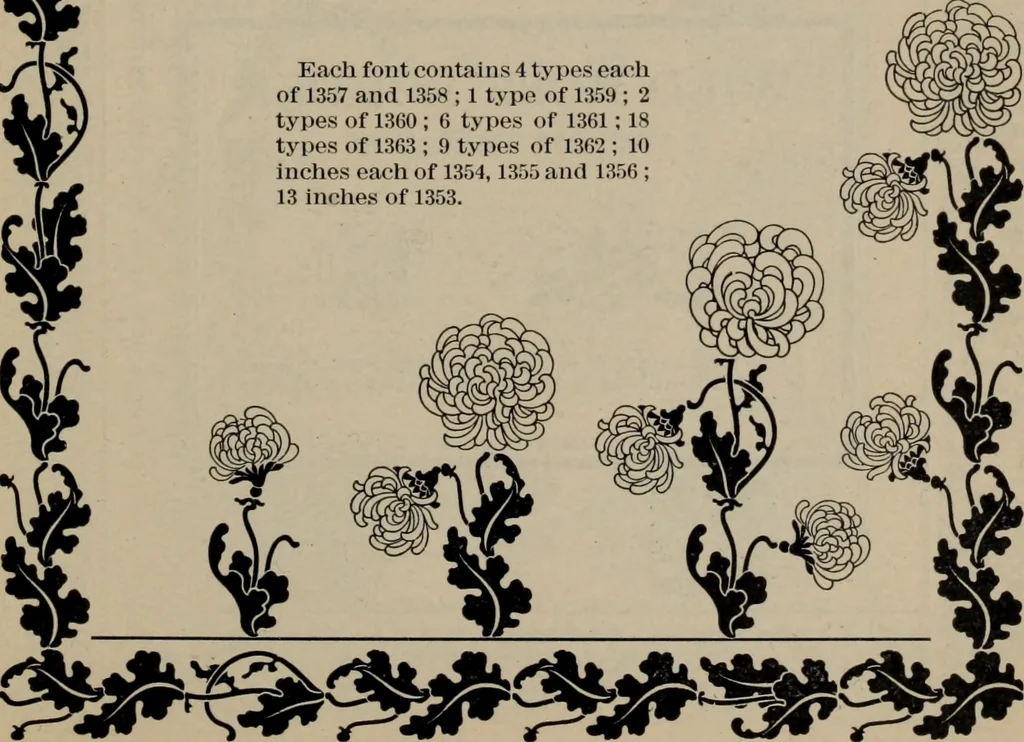 An illustration from Abridged specimen book, type : nickel-alloy on universal line comprising a price list of types, borders, leads and slugs, brass rule, brass galleys ; miscellaneous cuts and general supplies for printers, 1906, leaf 370