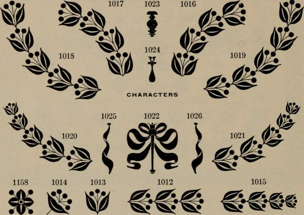 An illustration from Abridged specimen book, type : nickel-alloy on universal line comprising a price list of types, borders, leads and slugs, brass rule, brass galleys ; miscellaneous cuts and general supplies for printers, 1906, leaf 383