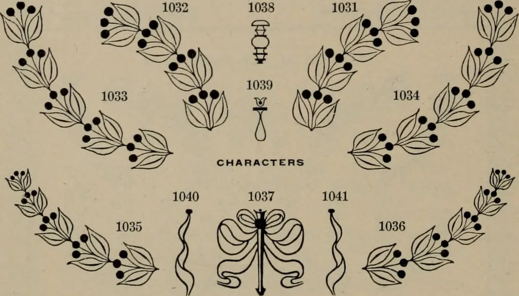 An illustration from Abridged specimen book, type : nickel-alloy on universal line comprising a price list of types, borders, leads and slugs, brass rule, brass galleys ; miscellaneous cuts and general supplies for printers, 1906, leaf 383