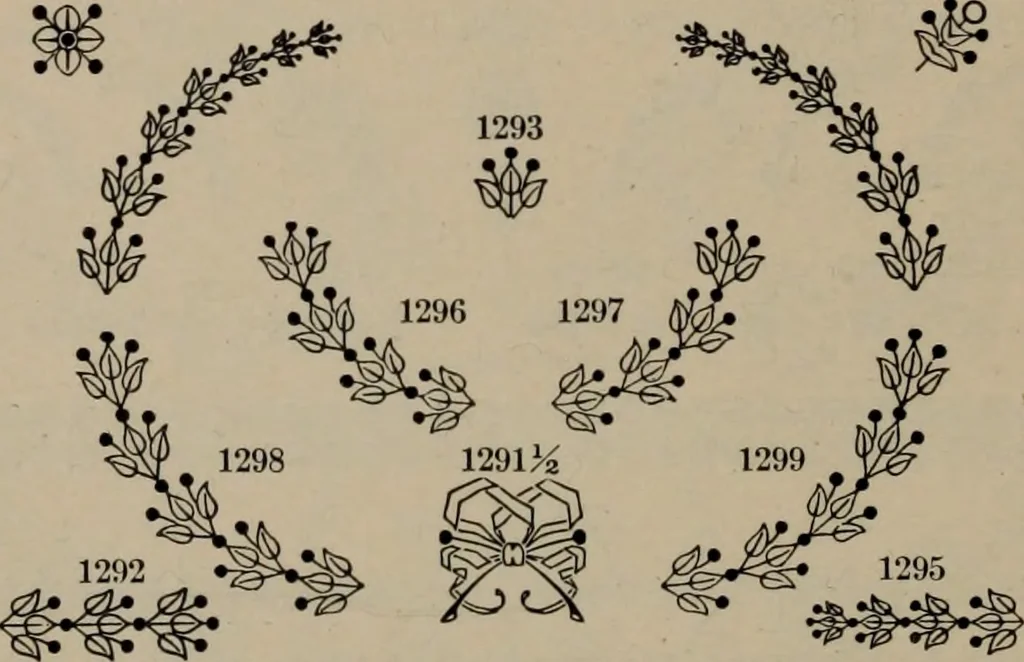 An illustration from Abridged specimen book, type : nickel-alloy on universal line comprising a price list of types, borders, leads and slugs, brass rule, brass galleys ; miscellaneous cuts and general supplies for printers, 1906, leaf 385
