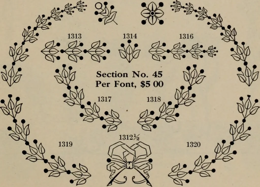 An illustration from Abridged specimen book, type : nickel-alloy on universal line comprising a price list of types, borders, leads and slugs, brass rule, brass galleys ; miscellaneous cuts and general supplies for printers, 1906, leaf 386