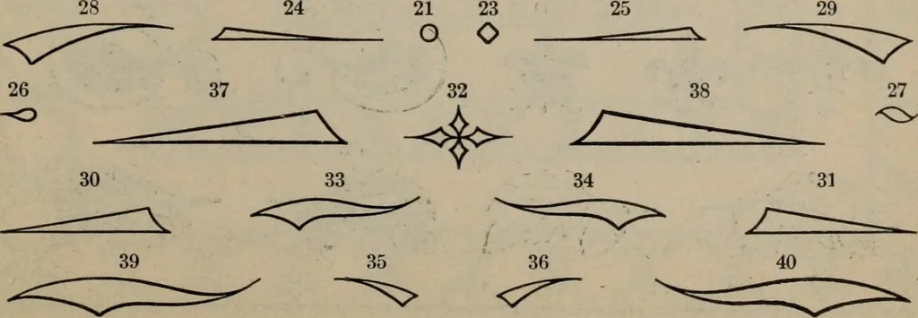 An illustration from Abridged specimen book, type : nickel-alloy on universal line comprising a price list of types, borders, leads and slugs, brass rule, brass galleys ; miscellaneous cuts and general supplies for printers, 1906, leaf 392