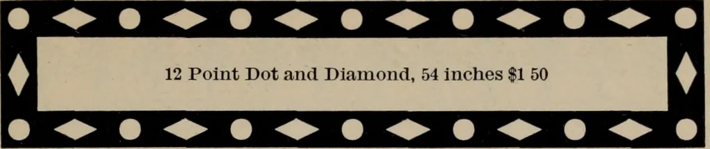 An illustration from Abridged specimen book, type : nickel-alloy on universal line comprising a price list of types, borders, leads and slugs, brass rule, brass galleys ; miscellaneous cuts and general supplies for printers, 1906, leaf 416