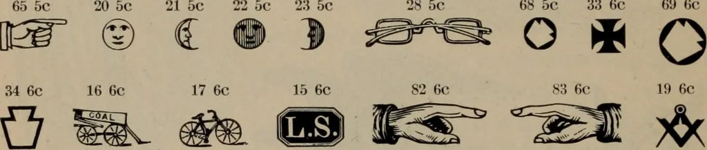 An illustration from Abridged specimen book, type : nickel-alloy on universal line comprising a price list of types, borders, leads and slugs, brass rule, brass galleys ; miscellaneous cuts and general supplies for printers, 1906, leaf 447