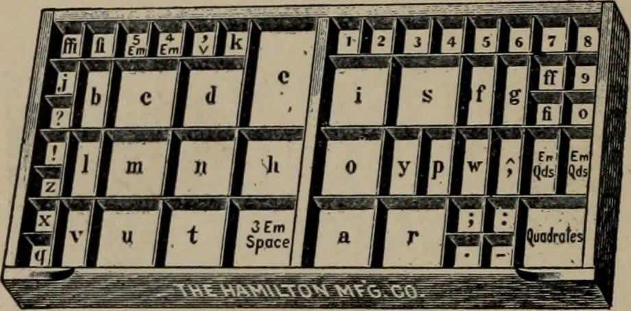 An illustration from Abridged specimen book, type : nickel-alloy on universal line comprising a price list of types, borders, leads and slugs, brass rule, brass galleys ; miscellaneous cuts and general supplies for printers, 1906, leaf 555